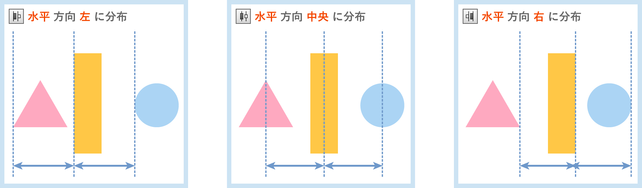 オブジェクトの分布 水平方向（横向き）説明図版