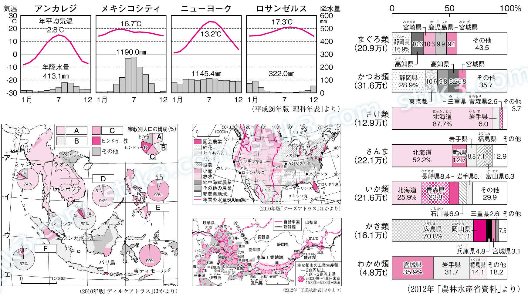 中学校社会（地理）の地図・グラフなど図版サンプル